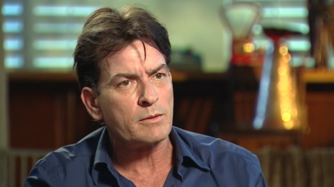Charlie Sheen Says He's Not an Anti-Semite