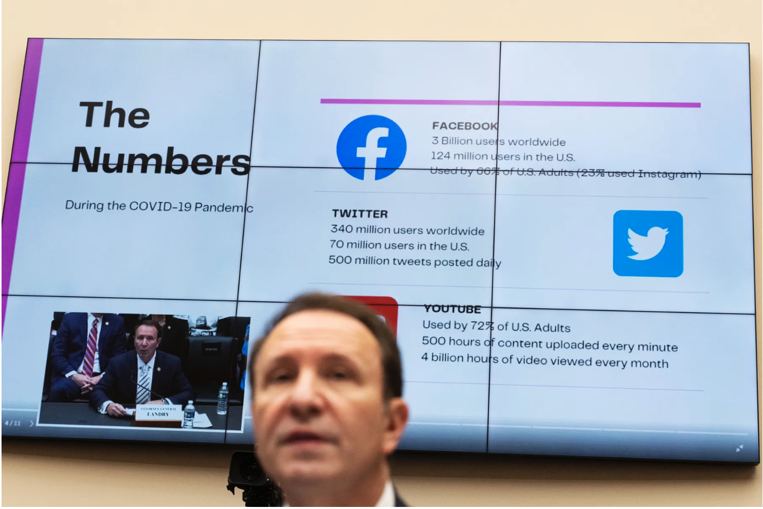 Louisiana Attorney General Jeff Landry testifies in a House hearing in March 2023. Landry is suing the Biden administration over alleged censorship on social media platforms. Tom Williams/CQ-Roll Call, Inc via Getty Images