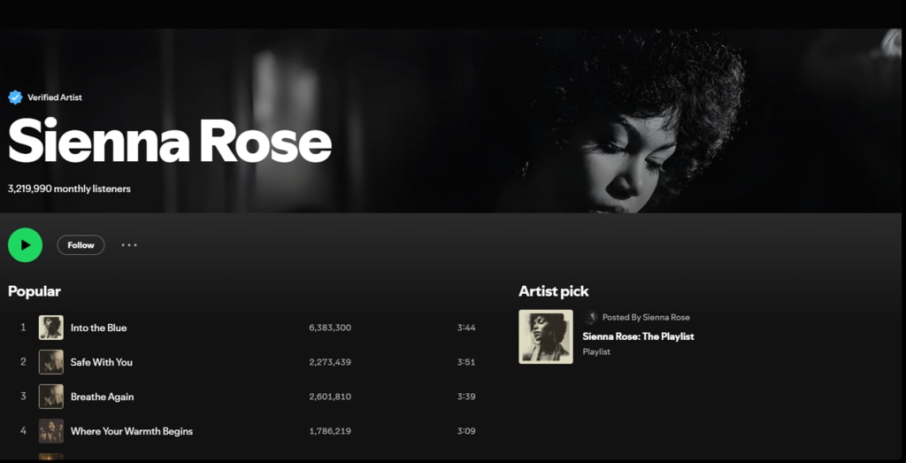 Sienna Rose, an AI artist with over 3.2 million monthly listeners. Picture: Spotify